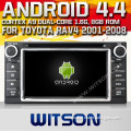 WITSON Android 4.4 FOR TOYOTA RAV4 HEAD UNIT CAR DVD CAR DVD WITH 1080P 8G ROM WIFI 3G INTERNET DVR OBD SUPPORT